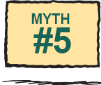 Myths